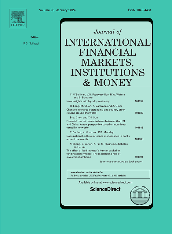 Go to journal home page - Journal of International Financial Markets, Institutions and Money